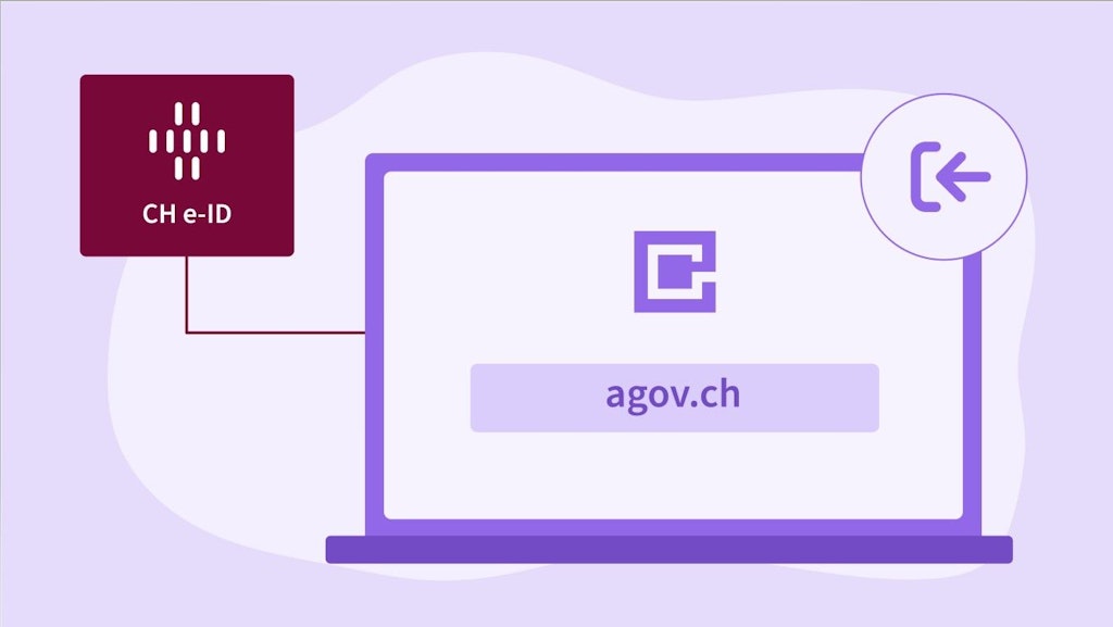 Blog Bild e-ID Video