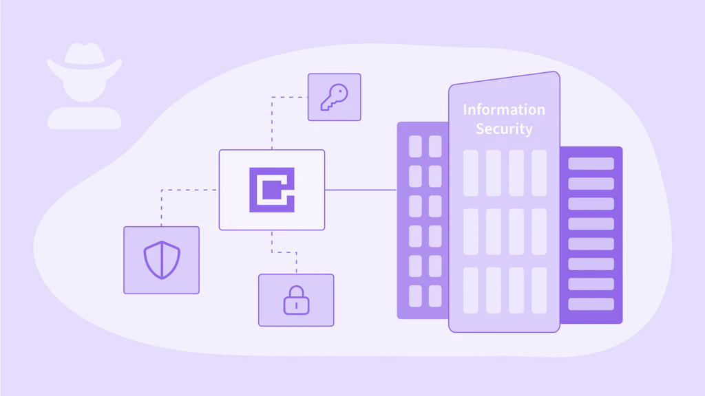 Information security image for blog